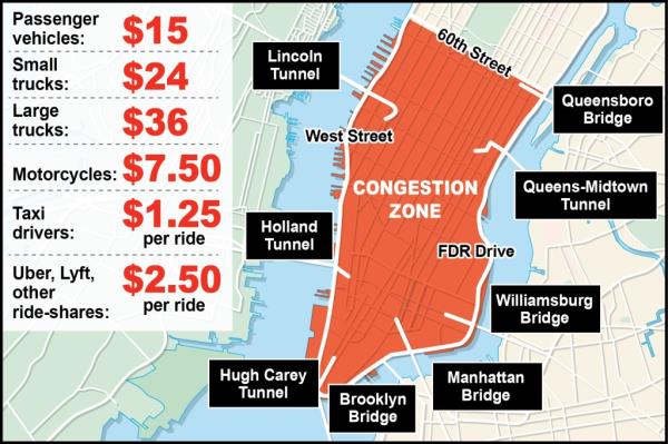A map of the NYC co<em></em>ngestion zone prices.