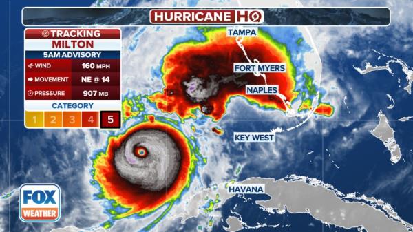 map of Hurricane Milton's position