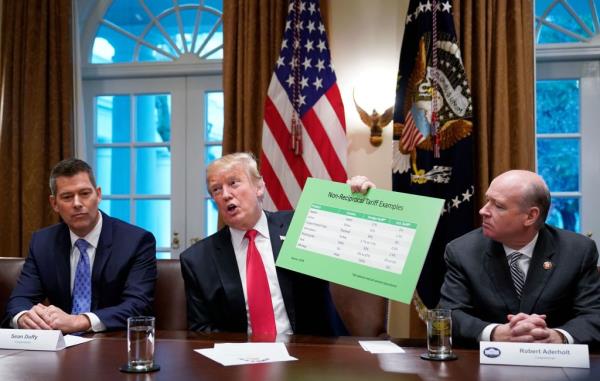 Then-president Trump, with Duffy (left) and Robert Aderholt, holds a tariff table as he speaks in the Cabinet Room of the White House.