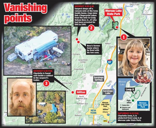 Charlotte Sena vanishing map
