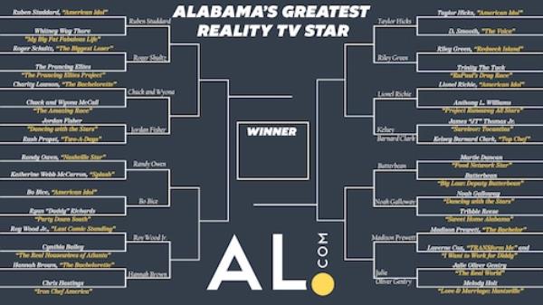Alabama Reality TV Star Bracket
