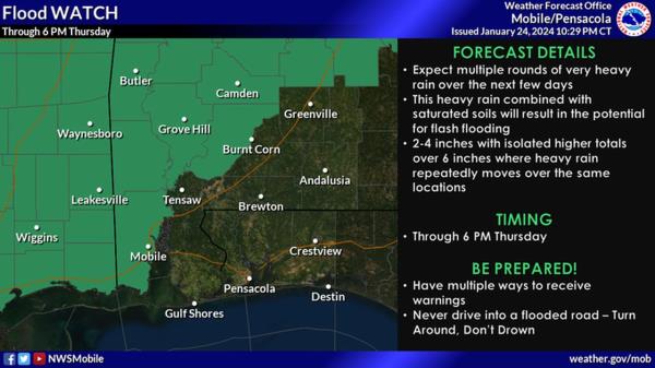 South Alabama flood watch
